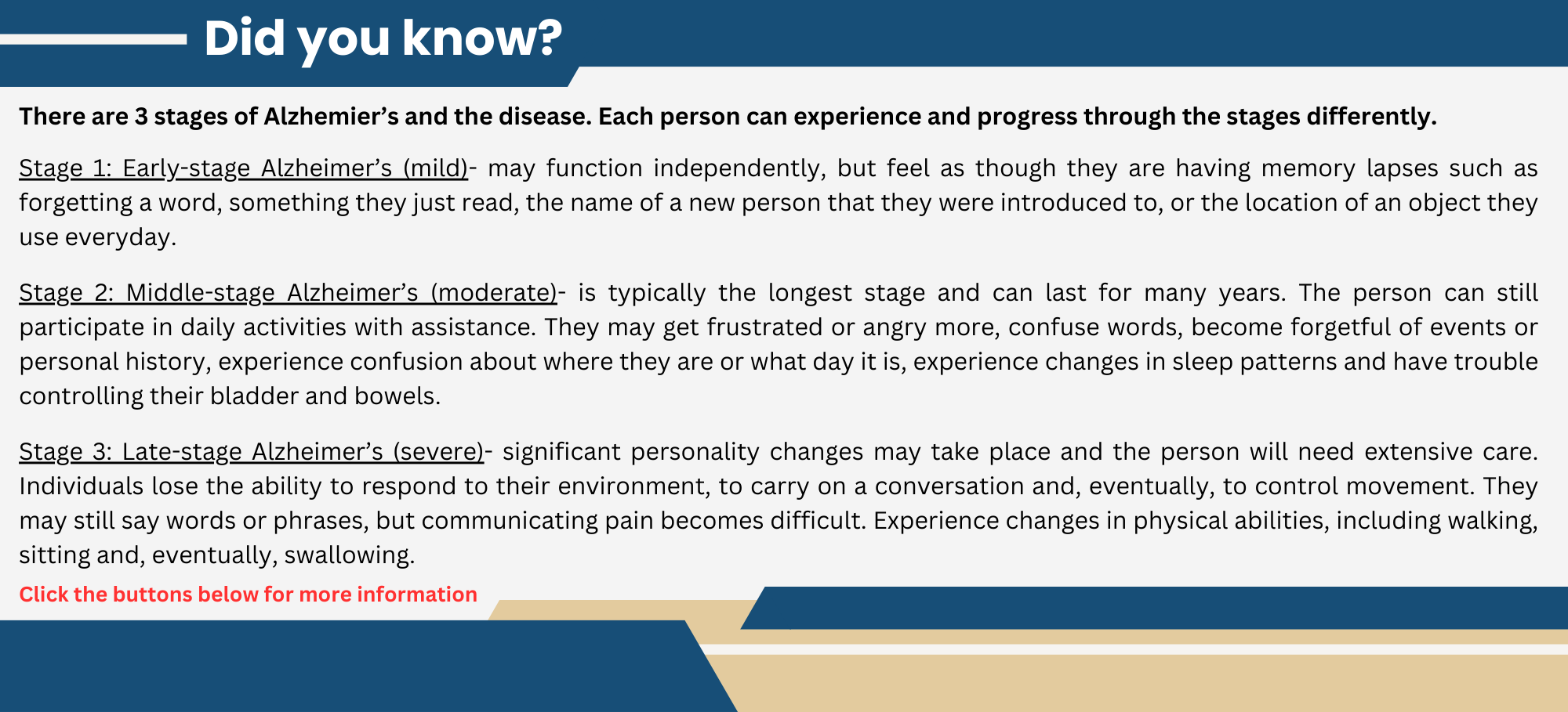 Stages of Alzheimers 2