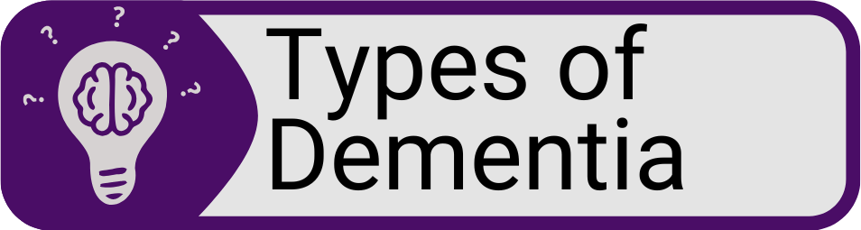 Button_Types of Dementia