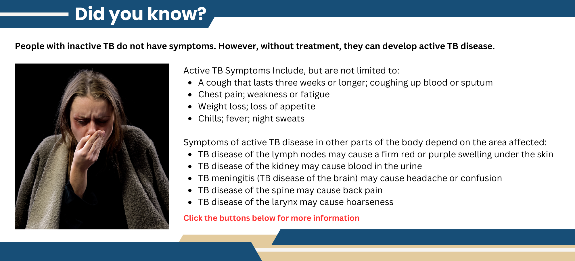 Signs and Symptoms of TB 2