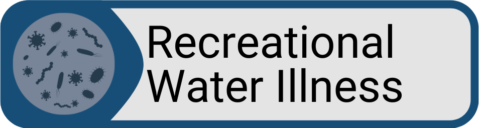 Button Recreational Water Illness