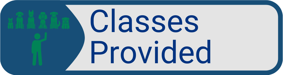 Button Classes Provided